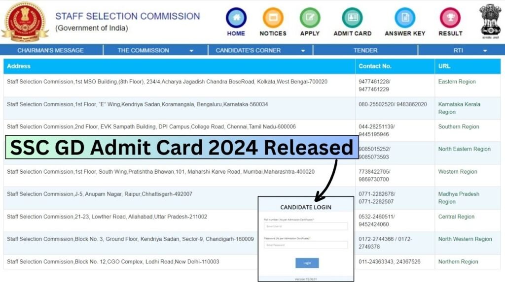 Ssc Gd Admit Card Released Check Cbt Exam Notice