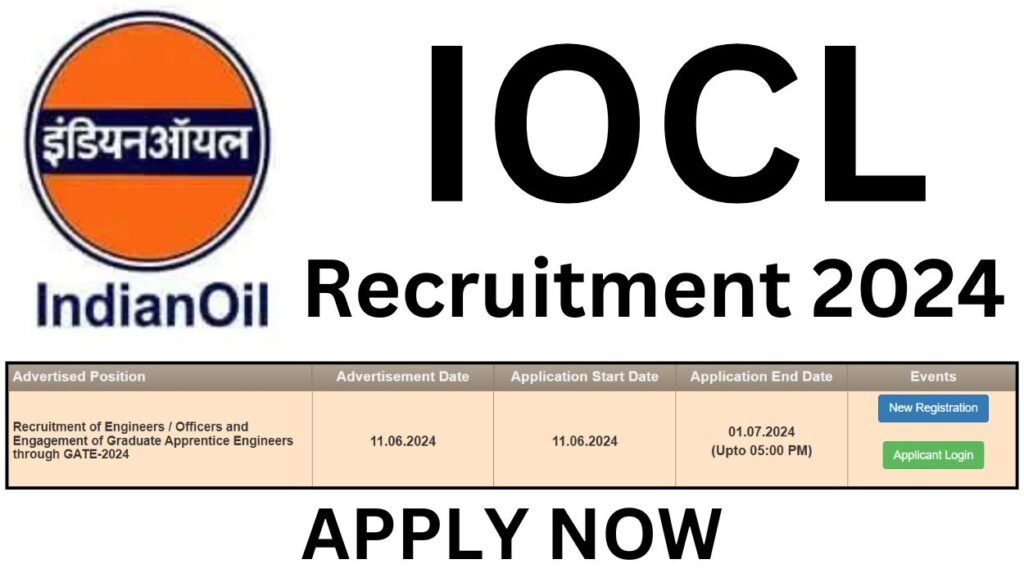 IOCL Recruitment 2024 Apply Online For Graduate Engineers Posts