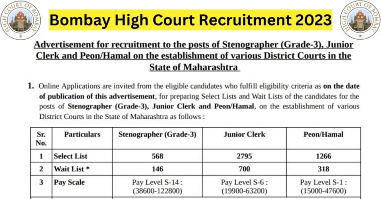 Bombay High Court Recruitment 2023