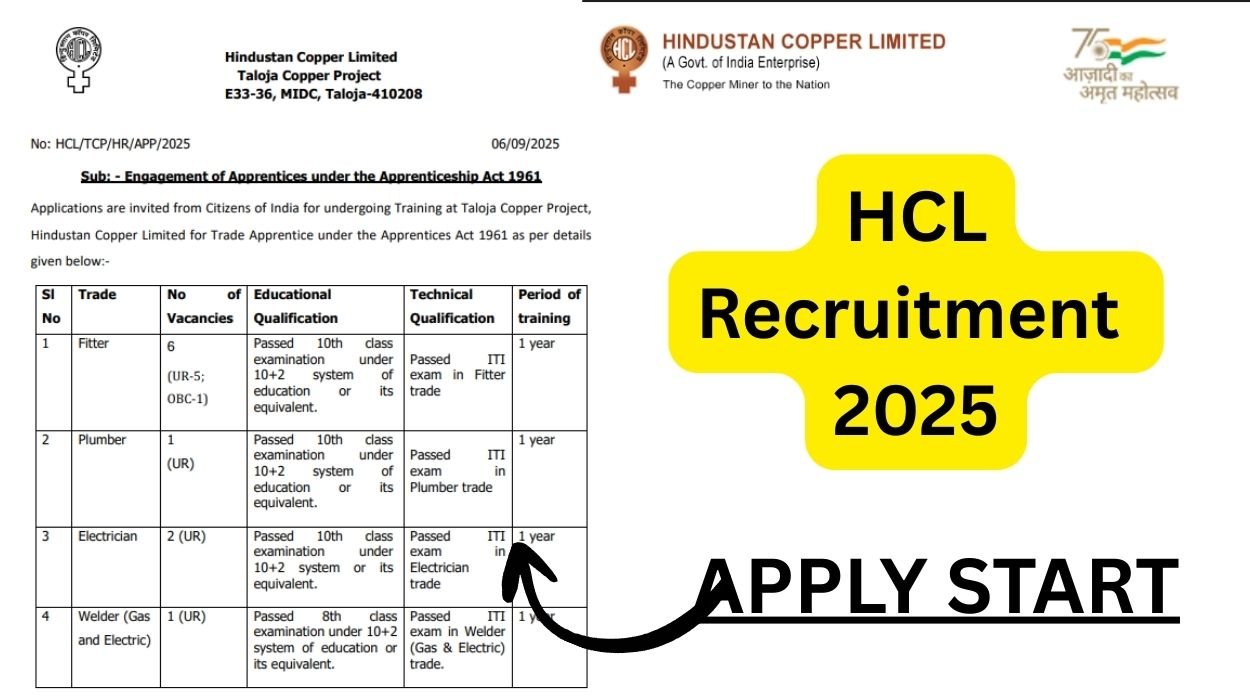 HCL Recruitment 2025