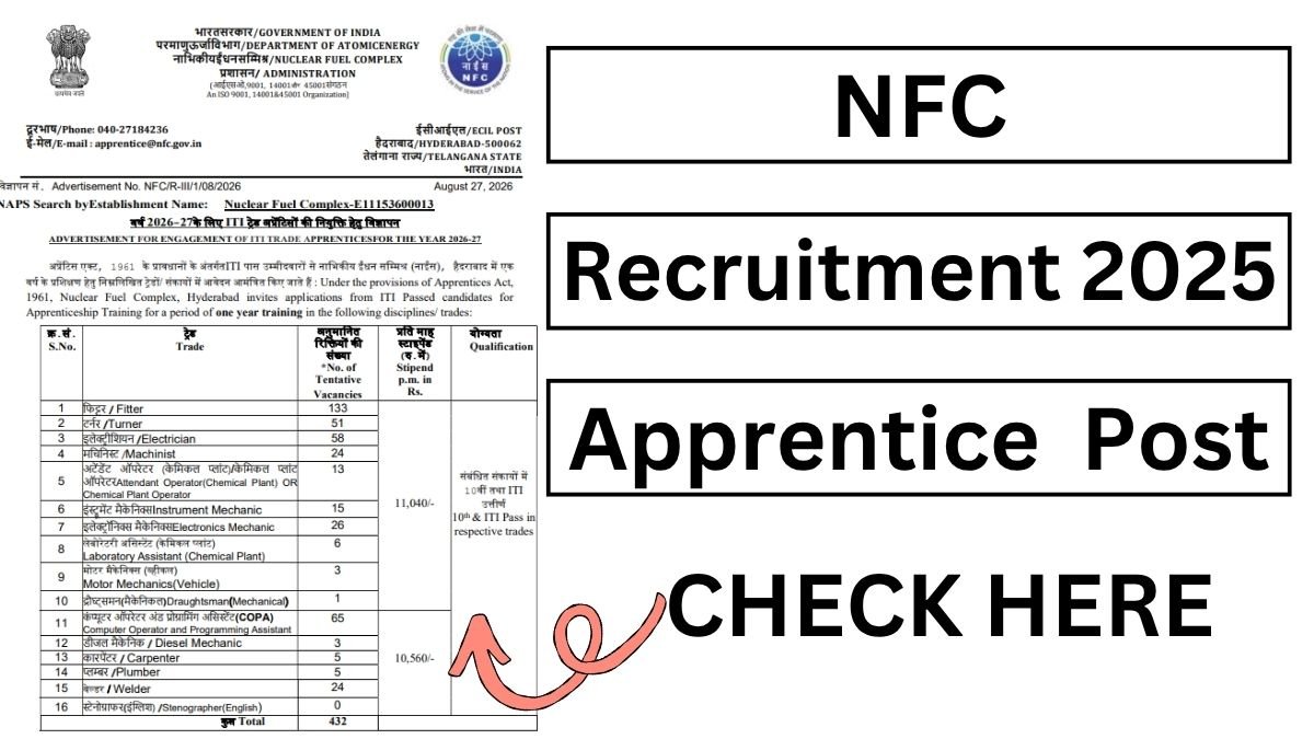 NFC Recruitment 2026 Apply Online for 432 Apprentice Posts