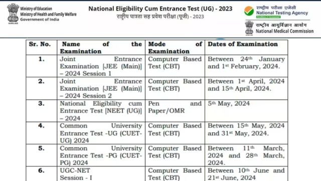 NTA Exam Calendar 2024-2025 Released,UGC NET December 2023 Application Form Exam Date