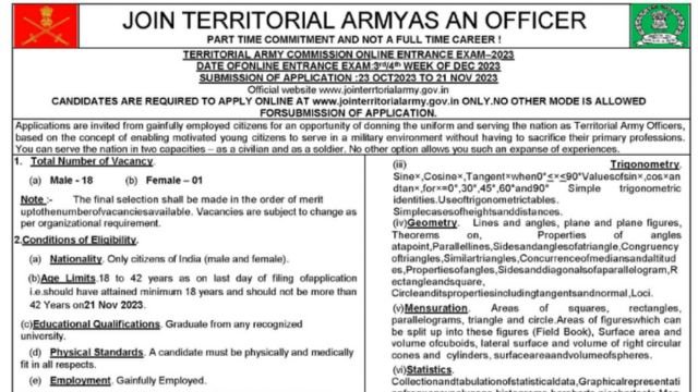 Territorial Army Commission Online Entrance Exam 2023