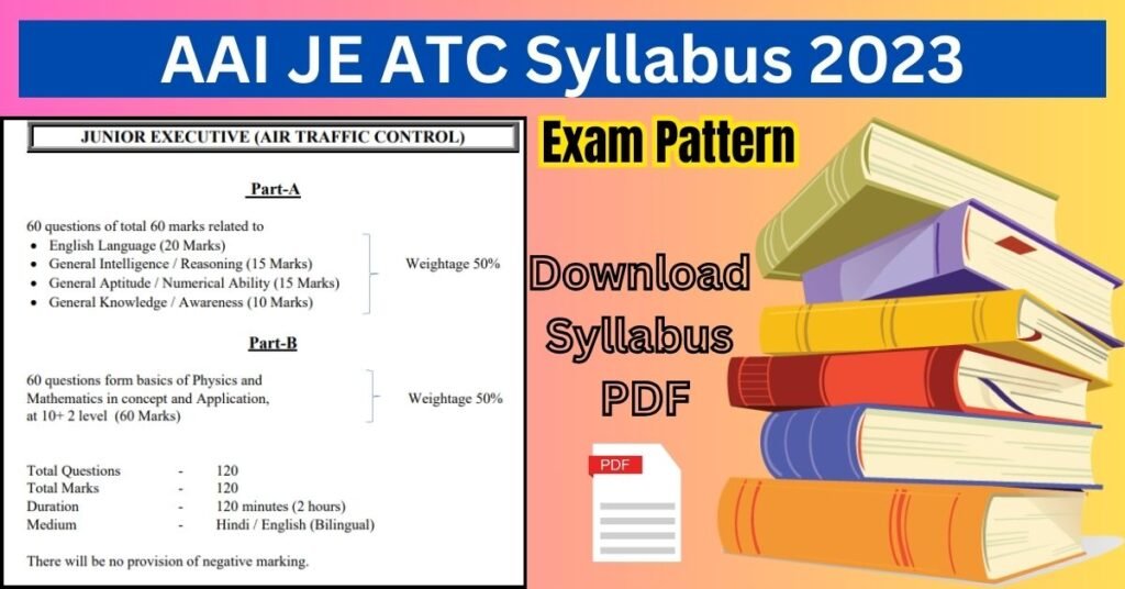 AAI JE ATC Syllabus 2024 Exam Pattern, Download Syllabus PDF