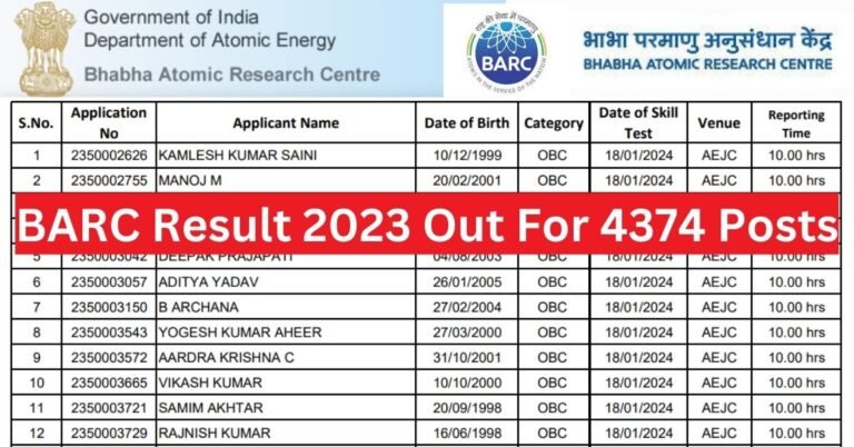 BARC Result 2023 Out - Download Direct Link