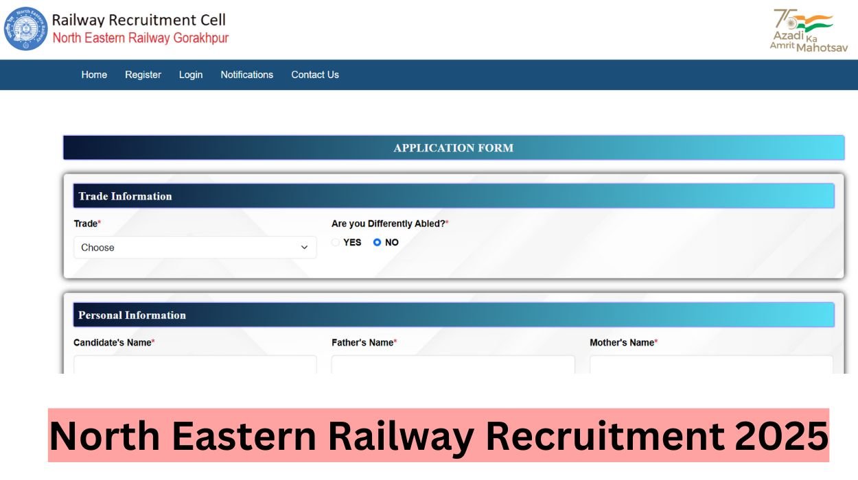 North Eastern Railway Recruitment 2025