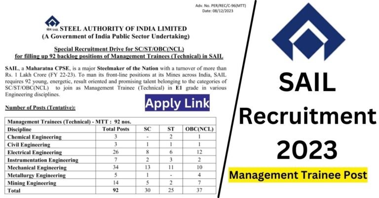 SAIL Recruitment 2023