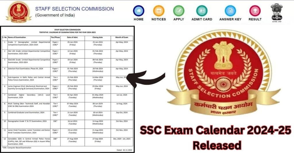 SSC Exam Calendar 202425 Released for CGL, CPO, CHSL, MTS, GD, Delhi