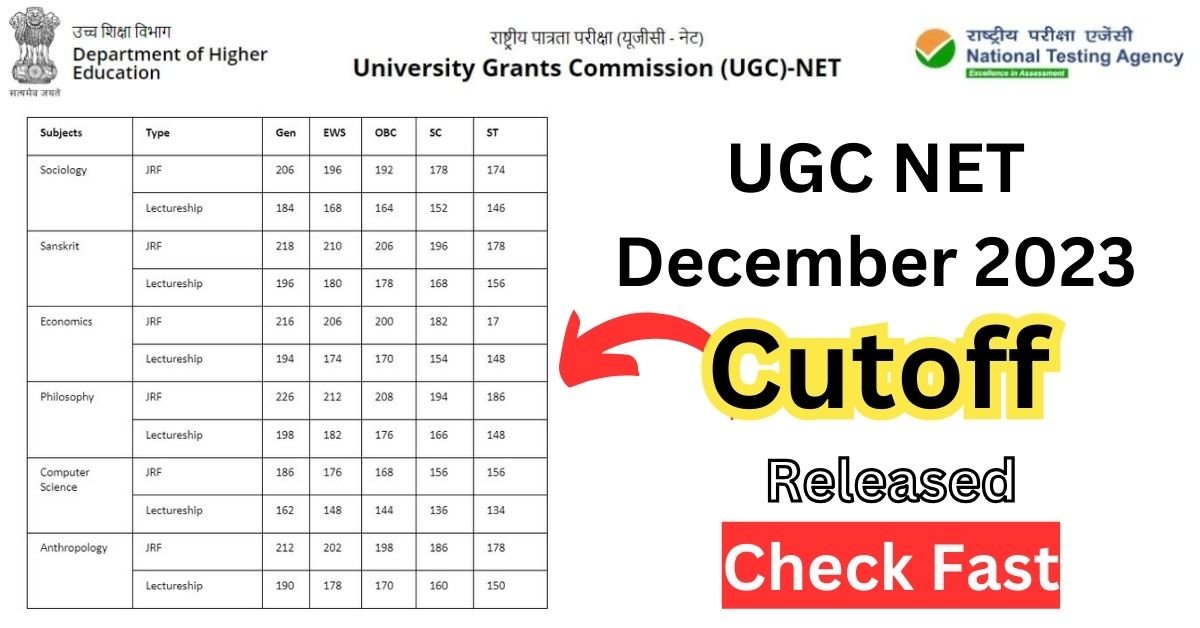 UGC NET December 2023 Expected Cutoff - Exam Analysis Difficulty Level