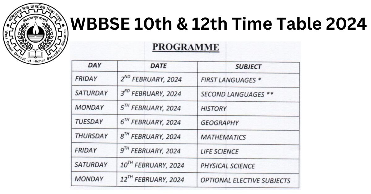 WBBSE Exam Date 2024 Exam Routine and Time Table
