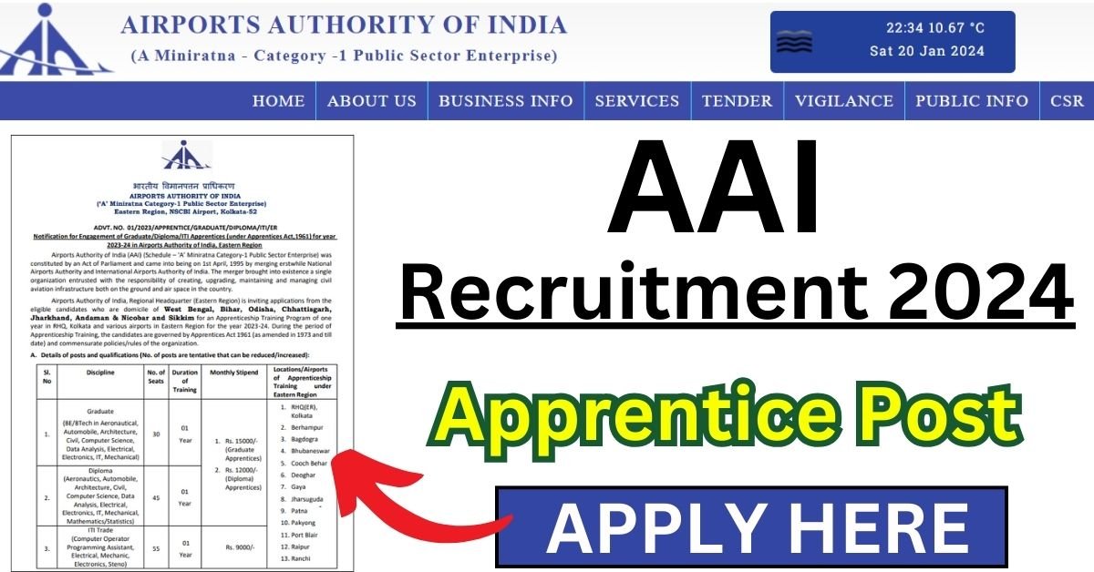 AAI Recruitment 2024 Apply Online for 130 Apprentice Posts