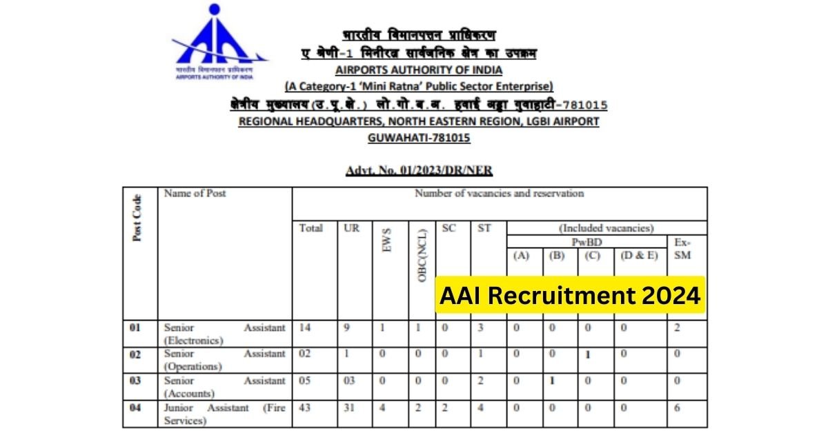 AAI Recruitment 2024 Apply Online for 64 Junior and Senior Assistant Posts