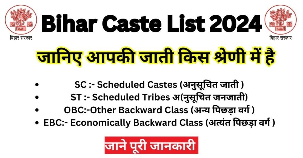 Bihar Caste List 2024 जानिए आपकी जाती किस श्रेणी में है