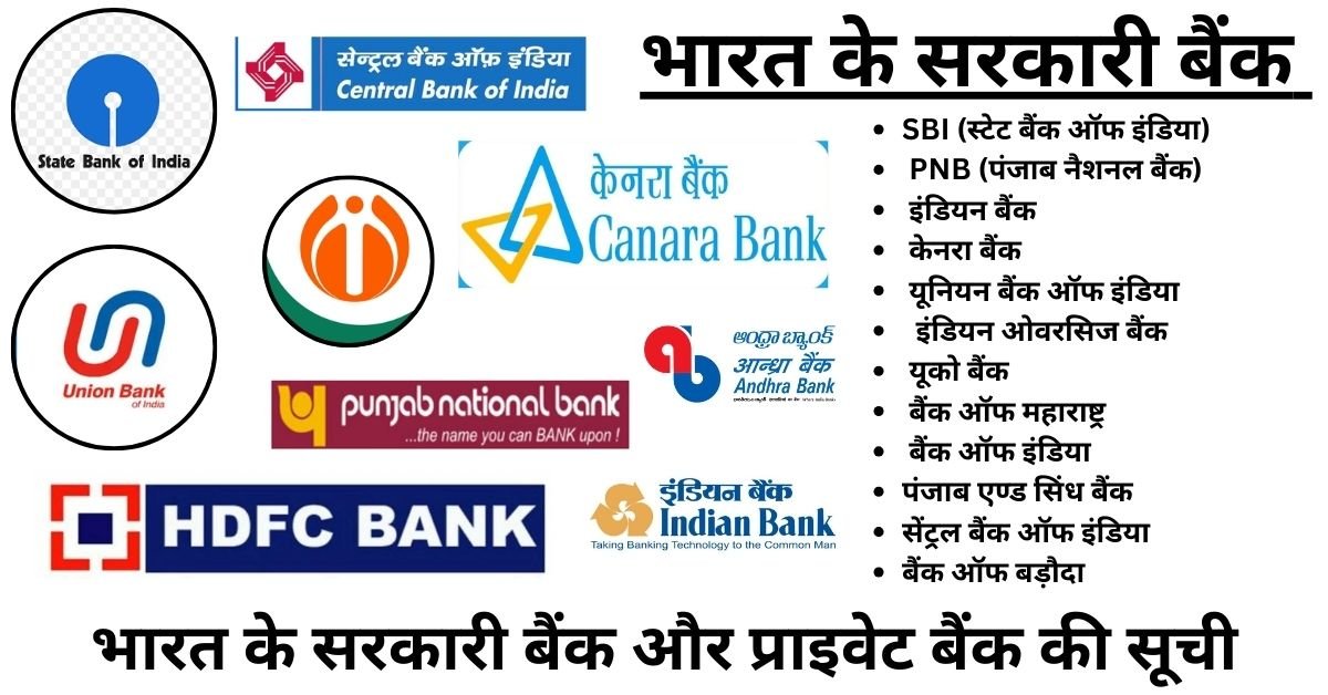 भारत के सरकारी बैंक और प्राइवेट बैंक की सूची