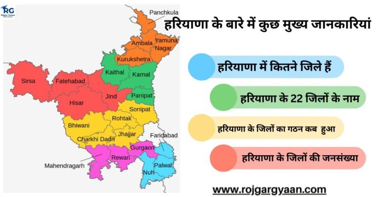 हरियाणा में कितने जिले हैं - हरियाणा के 22 जिलों के नाम Haryana District Name list in hindi