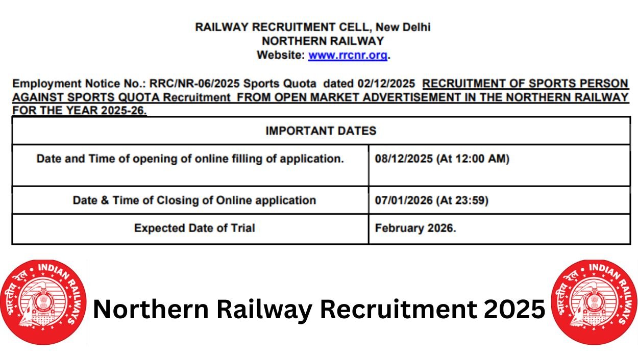 Northern Railway Recruitment 2025