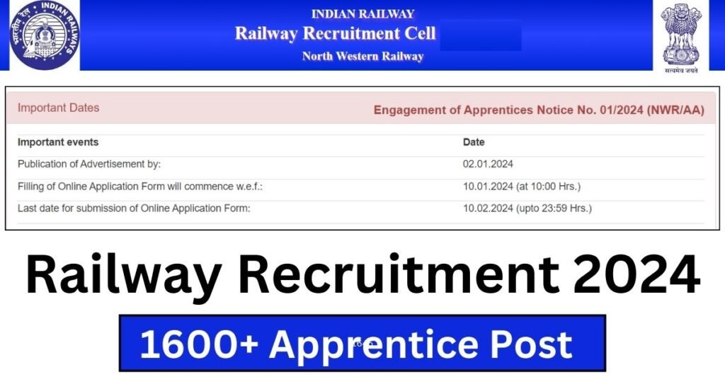 NWR Railway Recruitment 2024 Notification Out Apply For Apprentice Posts