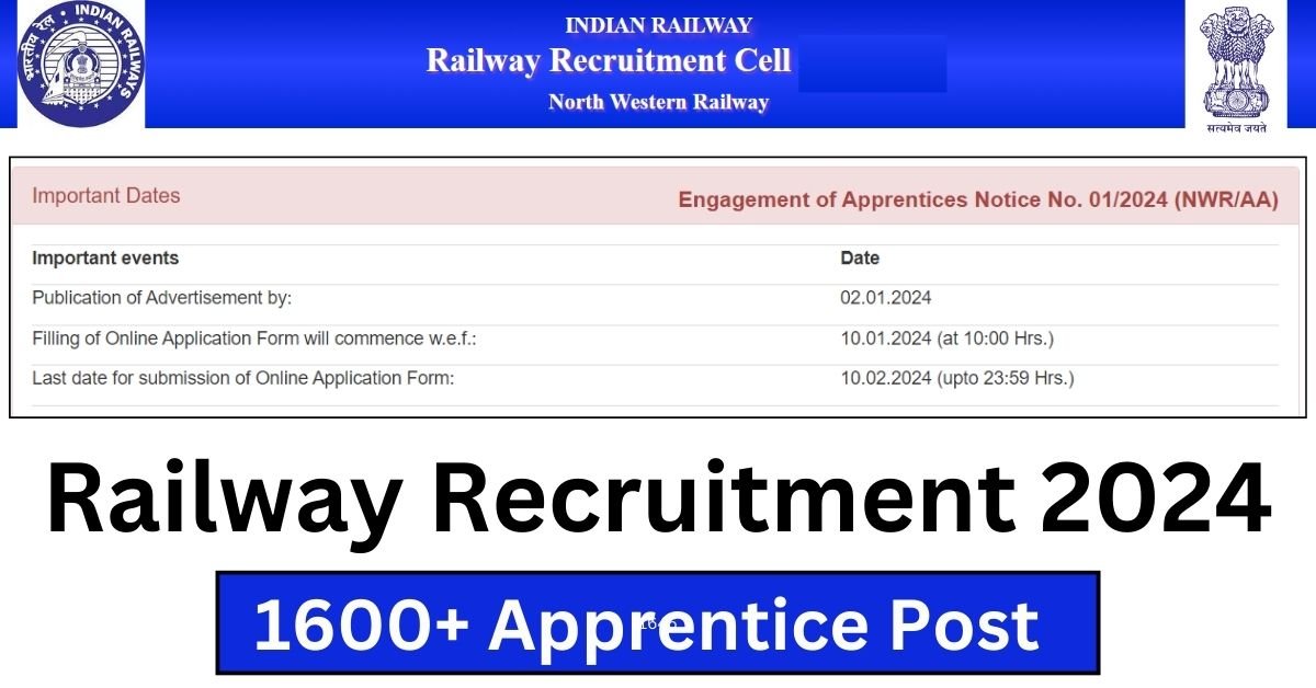Railway Recruitment 2024 Notification Out Apply For Apprentice Posts