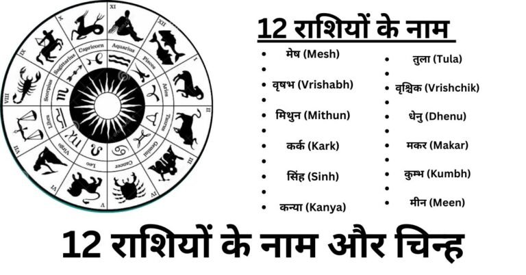 12 राशियों के नाम और चिन्ह - S नाम वालों का राशिफल 2024