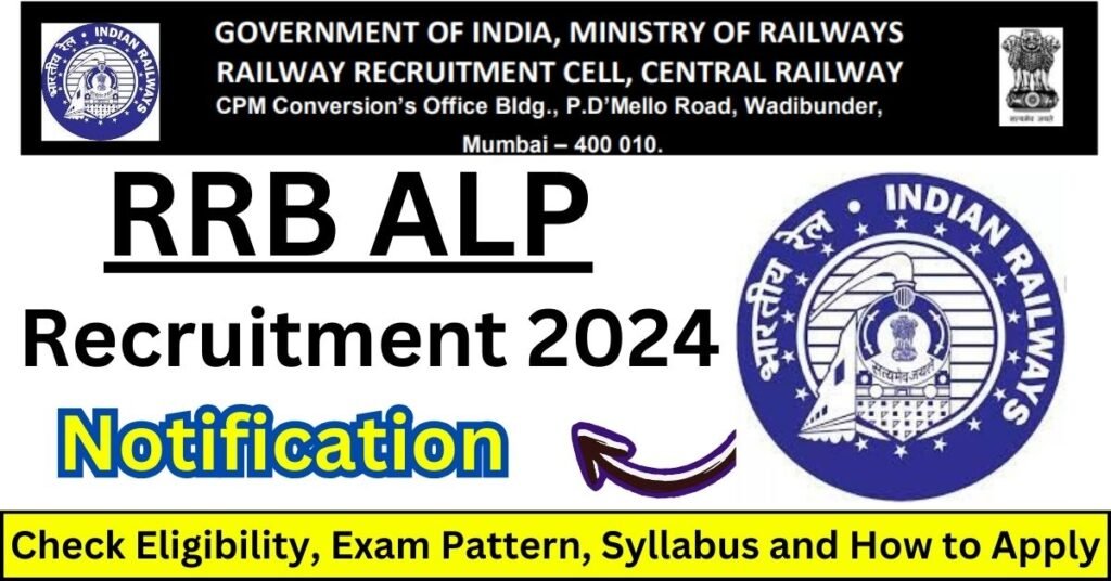 RRB ALP Recruitment 2024 Check 64371 Post Notification Check Syllabus   Rrb Alp Recruitment 2024 1024x536 