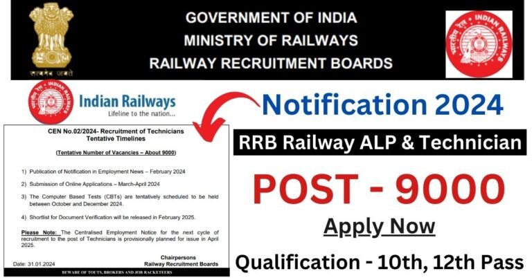 RRB ALP Recruitment 2024 Latest Notification Apply Online for Various Posts All Information Check
