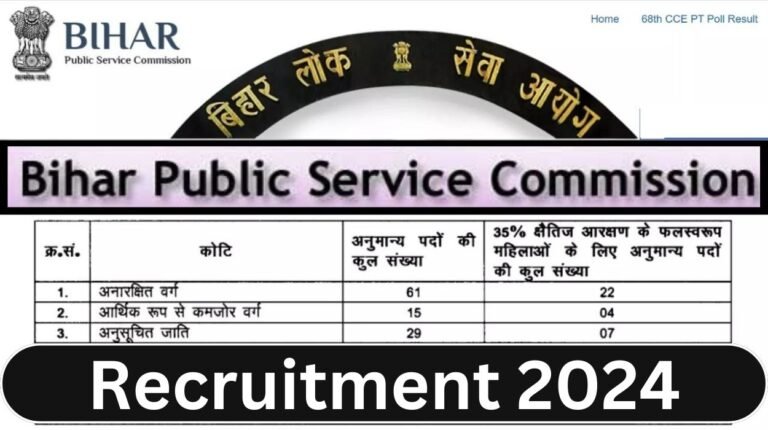 BPSC Recruitment 2024 Apply Online For 87,774 Teaching Posts (PRT, TGT, PGT) Posts