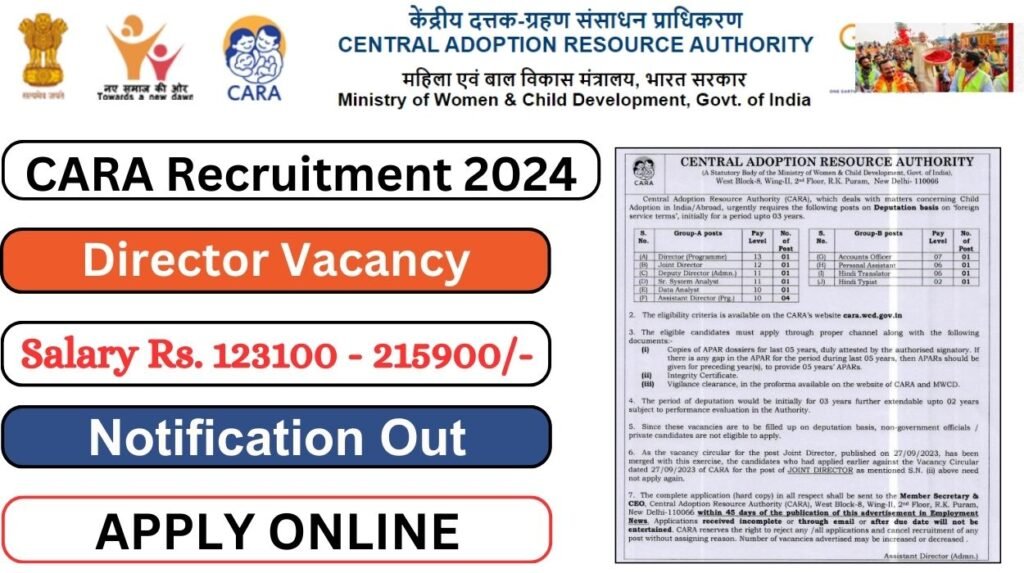 CARA Recruitment 2024 - Notification Out, Check Posts Details ...