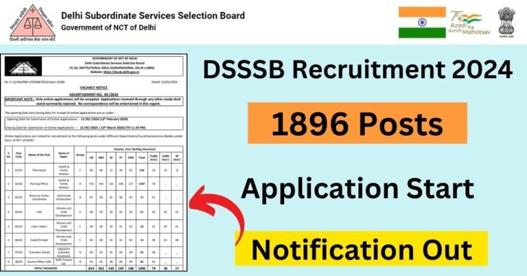 DSSSB Recruitment 2024 Apply For 1896 Pharmacist, Nursing Officer, Aya, Cook, Coordinator, Other Posts