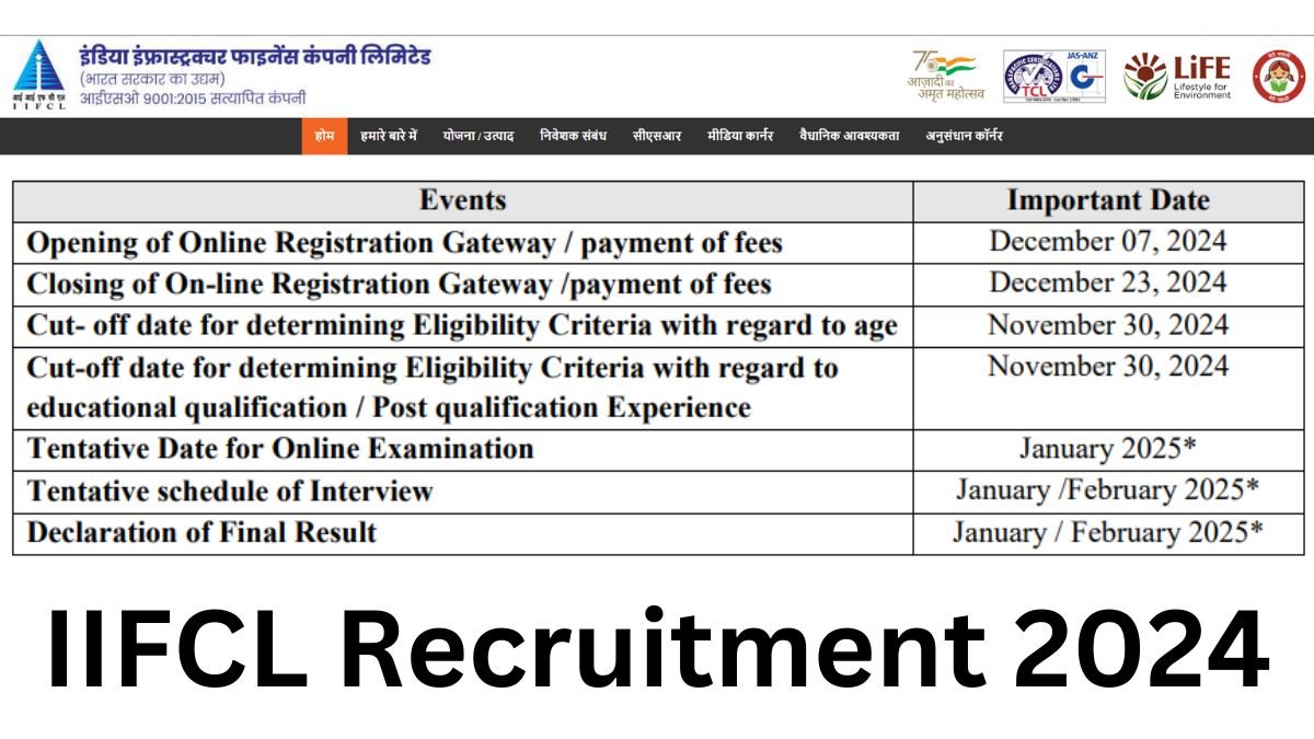 IIFCL Recruitment 2024