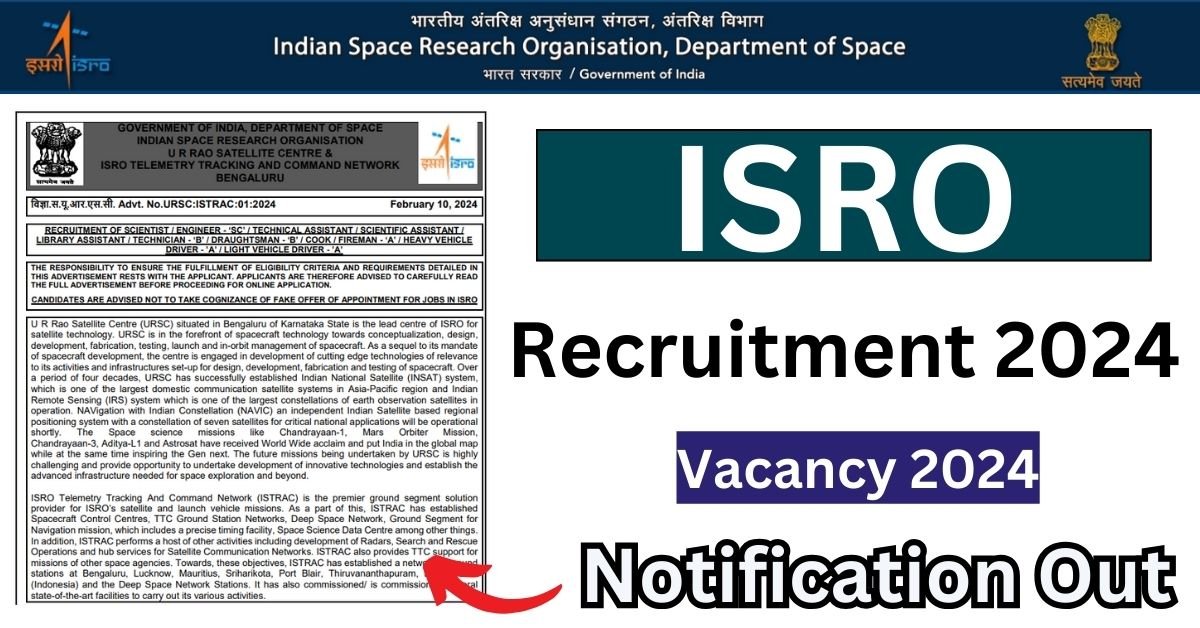 SSC MTS Recruitment 2024 Apply Online Check Eligibility Exam Pattern   Isro Recruitment 2024 Apply 