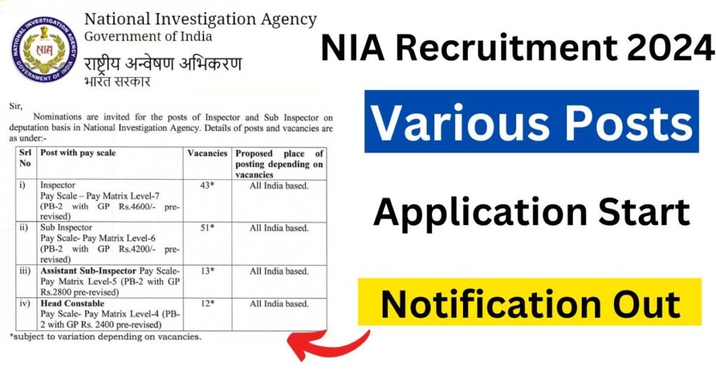 NIA Recruitment 2024 Apply Online For Various Assistant Sub Inspector