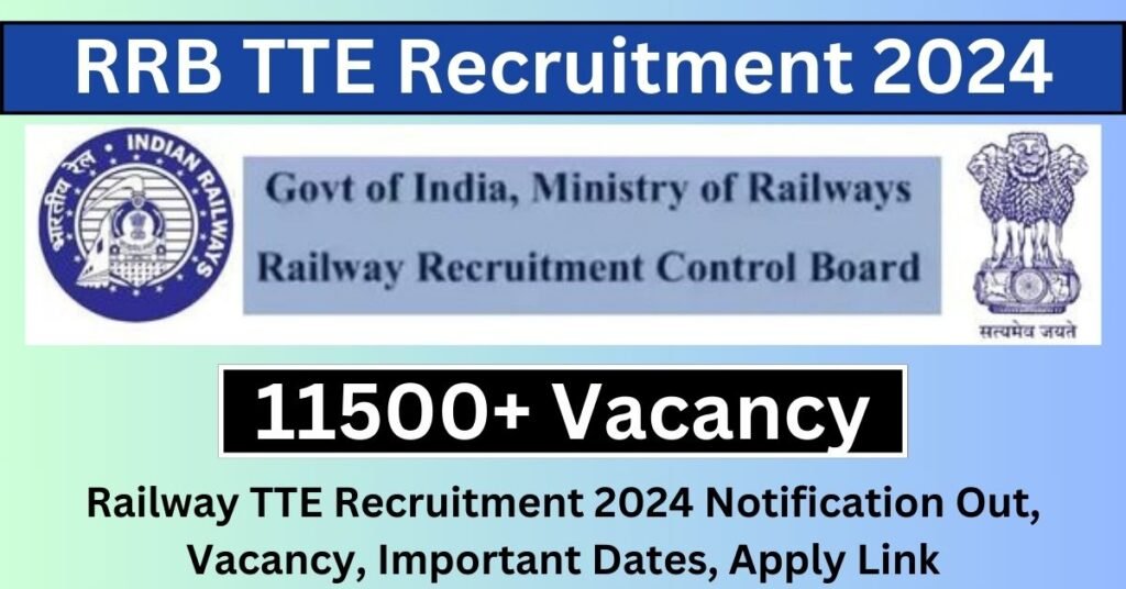 NWR Railway Recruitment 2024 Notification Out Apply For Apprentice Posts