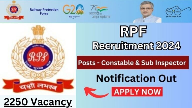 RPF Recruitment 2024 Notification For 2250 Constable, SI Posts Apply Online