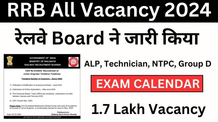 RRB Annual Calendar 2024 Released For ALP, Technician, JE And Other Posts
