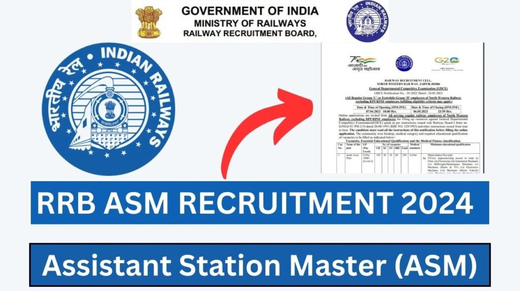 Rrb Asm Recruitment 2024 Eligibility, Fee, Application Form 