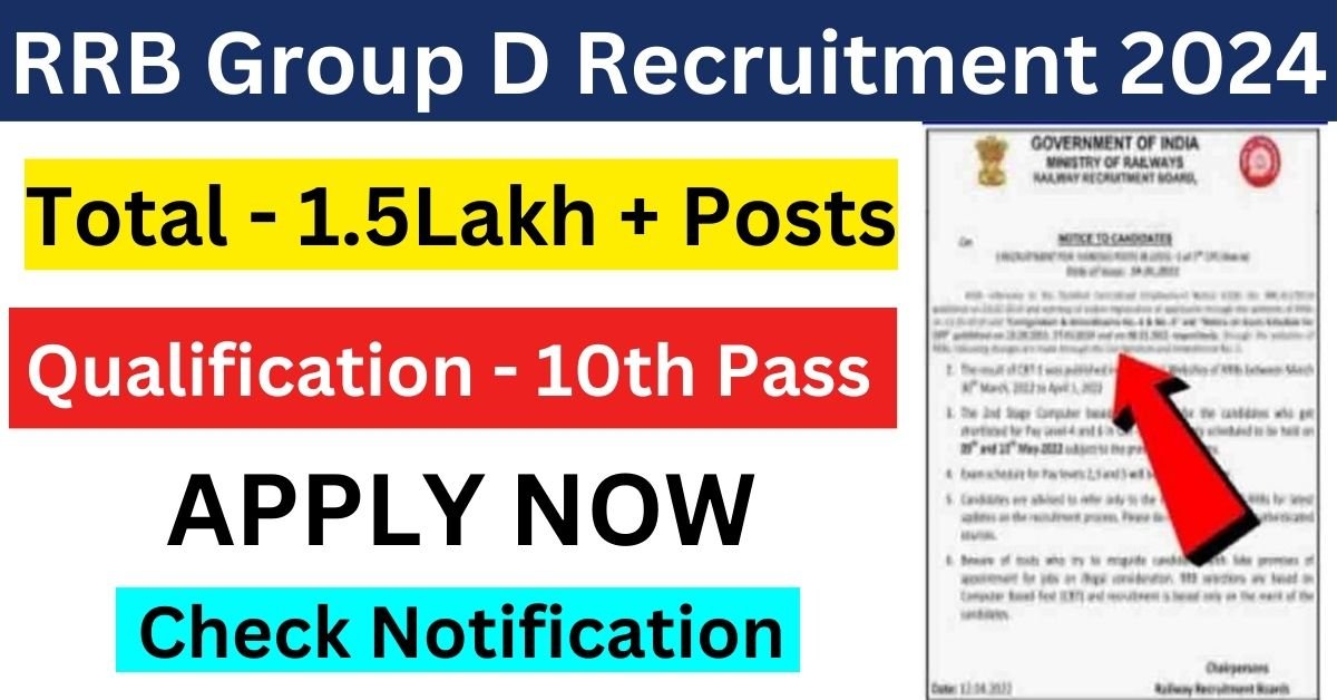 RRB Group D Recruitment 2024 - Application form, Vacancies, Eligibility Criteria