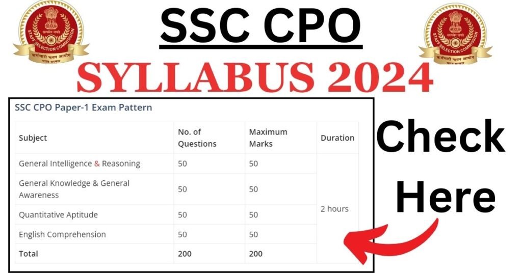 SSC CPO Syllabus 2024 SI CPO Exam Pattern and Syllabus, Check Minimum