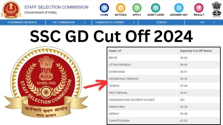 SSC GD Cut Off 2024 - GD Constable SC, ST, OBC, State Wise Cut off