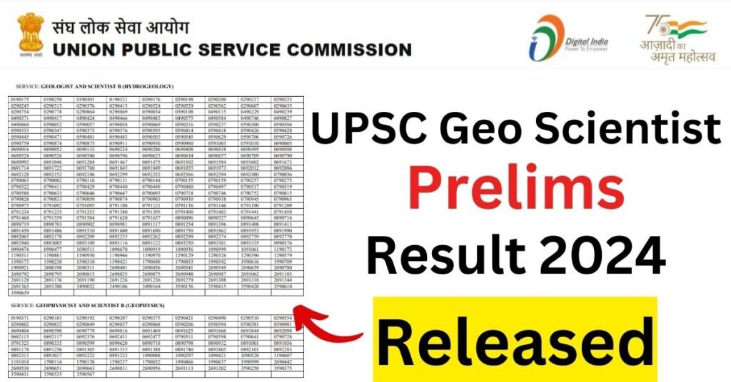 UPSC Geo Scientist Prelims Result 2024 Out Download Scorecard