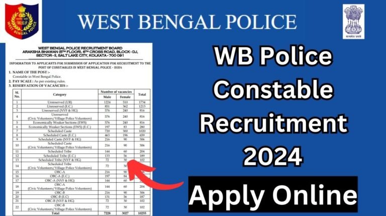 WB Police Constable Recruitment 2024 - WBP Constable Notification Out for 10255 Posts