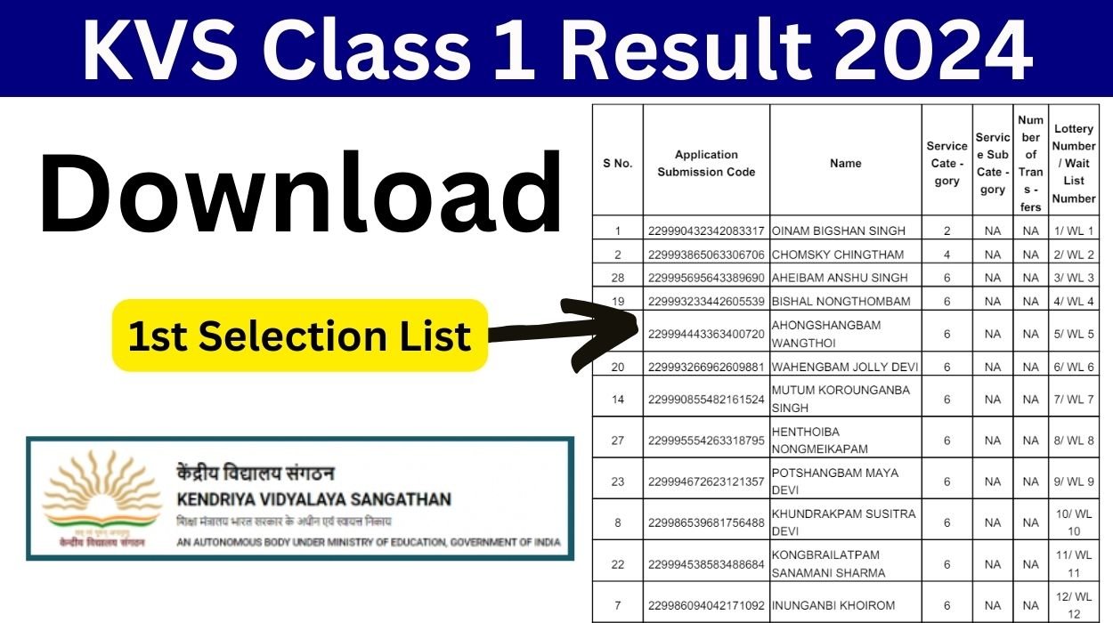 KVS Class 1 Result 2024 Declared – Download 1st Selection List