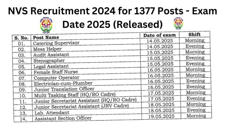 NVS Recruitment 2024 for 1377 Posts Apply Online Exam Date 2025 (Released)