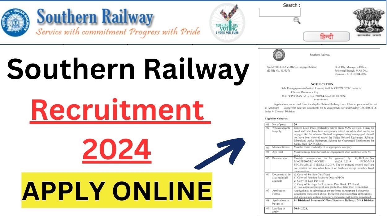 Southern Railway Recruitment 2024 for various Post