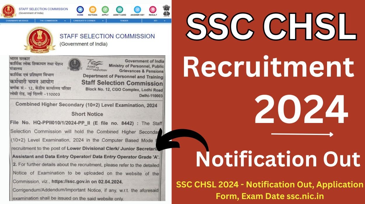 SSC CHSL 2024 Notification Out, Application Form, Exam Date ssc.nic.in