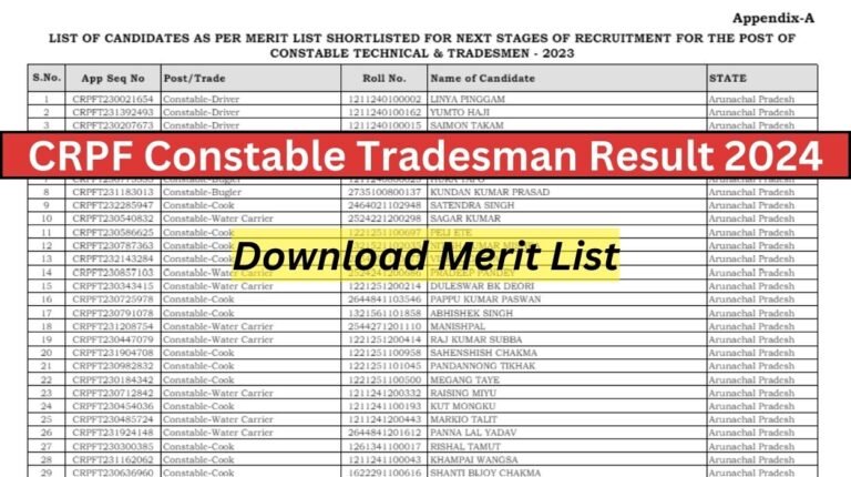 CRPF Constable Tradesman Result 2024 Out - Check Merit List Here