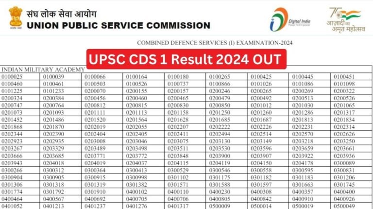 UPSC CDS 1 Result 2024 OUT