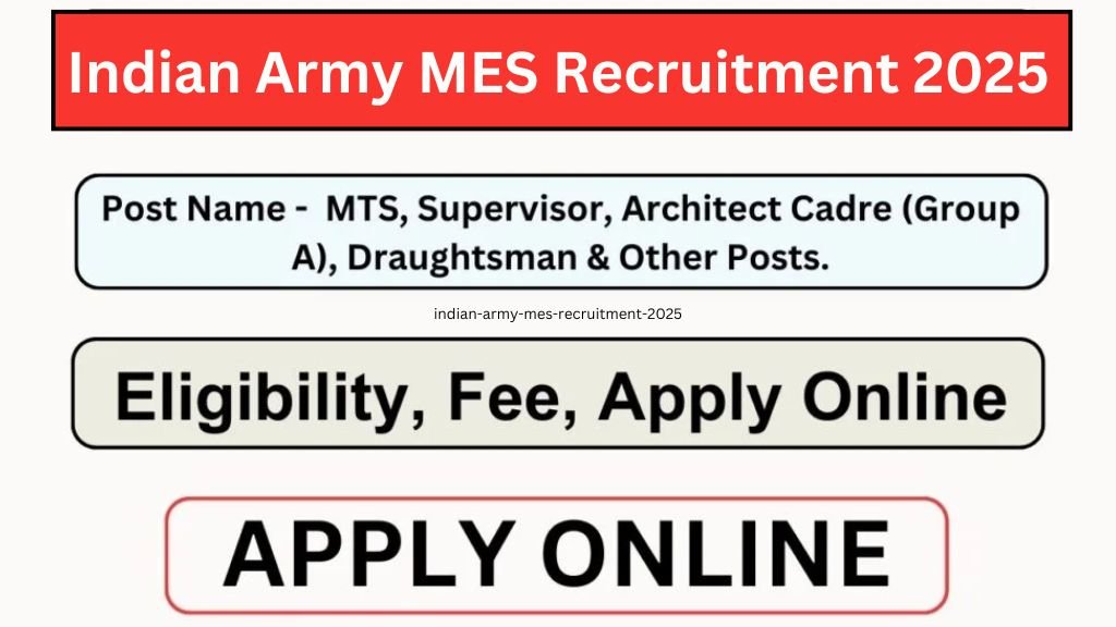 Indian Army MES Recruitment 2025