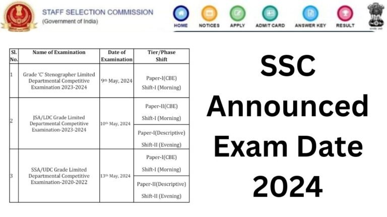SSC Announced Exam Date 2024 for Steno, LDC & Upcoming Examinations