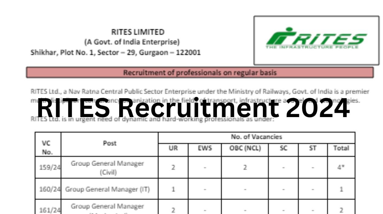 RITES Recruitment 2024