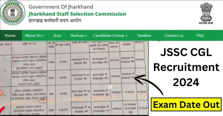 JSSC CGL Recruitment 2024 Apply Online For 2025 Posts - Exam Date Out